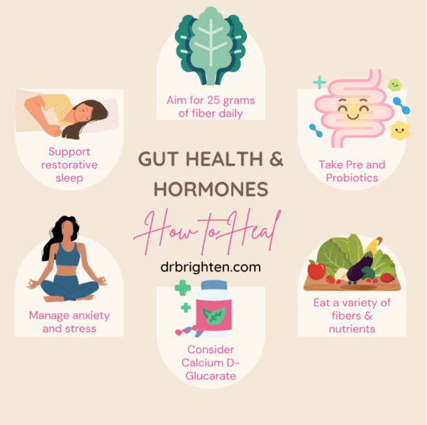 Recommendations for books, podcasts, or youtube videos on hormone health (for people with vaginas)